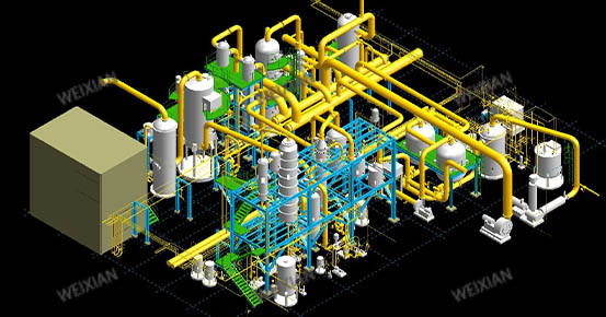 The Second 7.5tph Sulphonation Plant by WEIXIAN